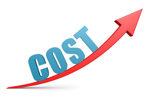 Global health care costs expected to increase 10% next year