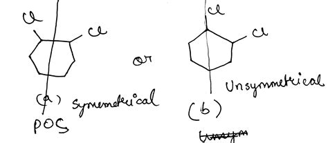 What Is Plane Of Symmetry