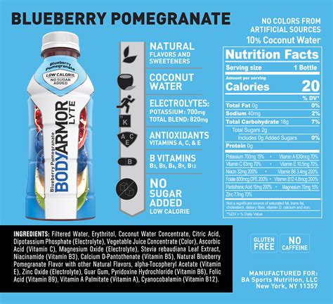 Body Armor Drink Nutrition Facts - Nutrition Ftempo