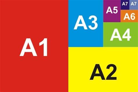 Kích thước A4, A5, A6, A7, A8 và A0, A1, A2, A3 chuẩn trong in ấn – In Viễn Đông