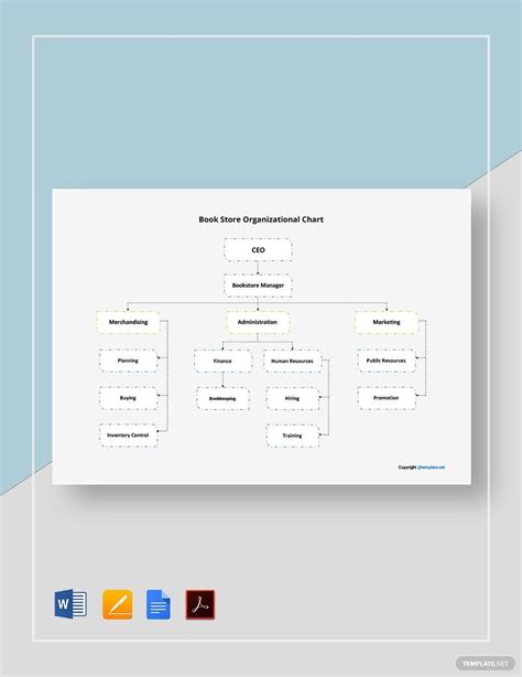 Book Store Organizational Chart Template in Word, Pages, PDF, Google Docs - Download | Template.net