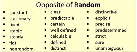 English Grammar Here - Page 259 of 428 - Grammar Documents and Notes