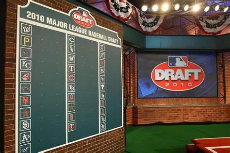 2019 MLB Mock Draft: Baseball America has Braves taking college shortstop