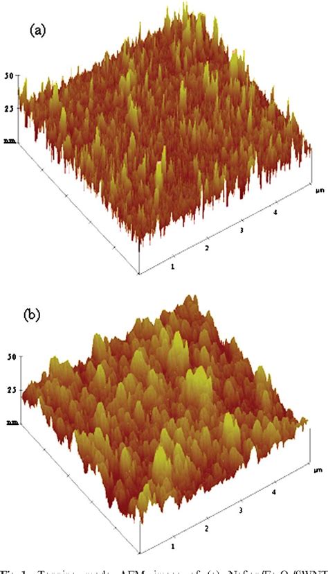 Nanomole per Liter per Micromole | Semantic Scholar