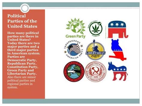 PPT - Political Parties of the United States PowerPoint Presentation, free download - ID:2523467