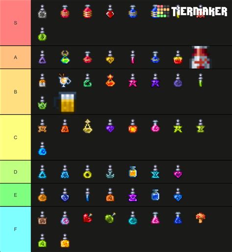 All Terraria potions Tier List (Community Rankings) - TierMaker