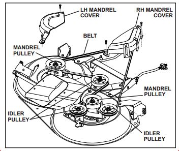 Husqvarna Yth2348 Drive Belt Diagram