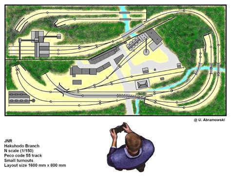 N scale track layouts plans, loksound select manual