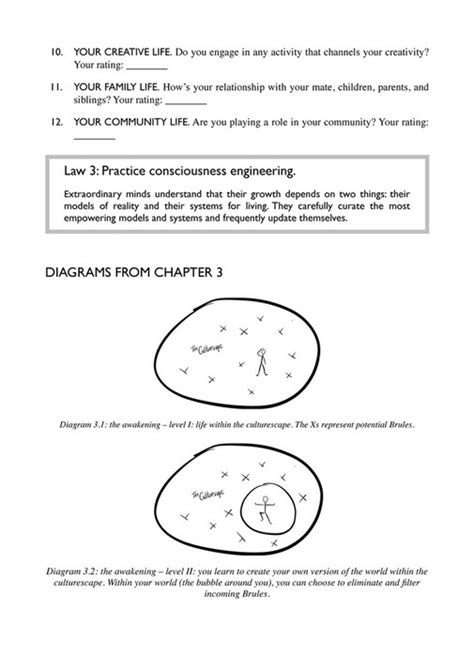 Mindvalley - The Code Of The Extraordinary Mind - Laws, Exercises and Diagrams - Page 6-7 ...