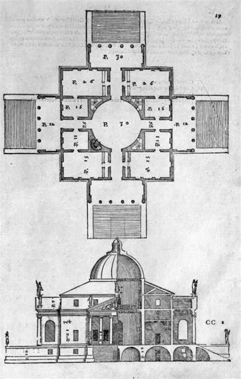 Villa Rotonda/Palladio/1566 CE/High Renaissance | Grundriss, Kunst