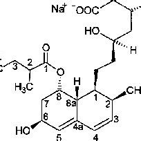 Structure of Pravastatin sodium | Download Scientific Diagram