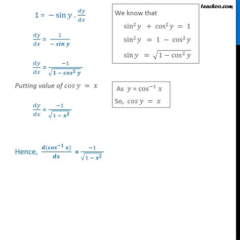 Example 27 - Find derivative of f(x) = tan-1 x - Class 12 - Examples