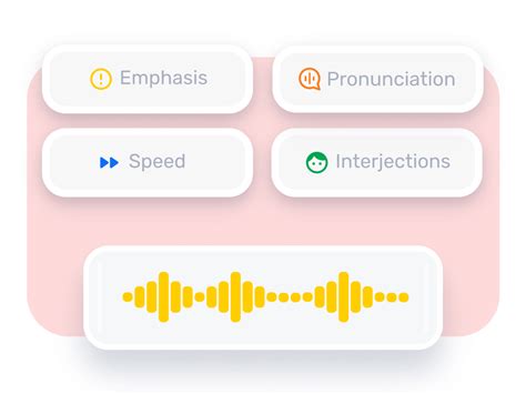 Voice Cloning: Realistic Text to speech Voice Cloning Online | Murf (2022)