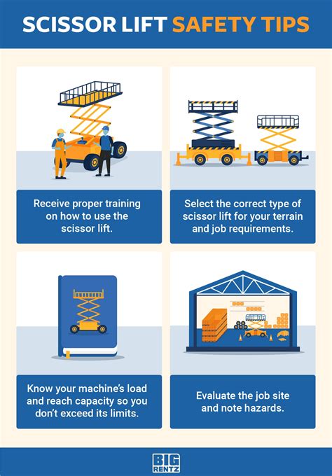 Essential Scissor Lift Safety Tips | BigRentz