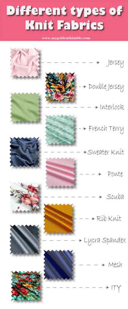 Types of Knit Fabrics: A Guide to Choosing the Right One