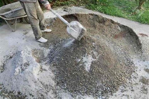 Mixing Of Concrete & Methods Of Mixing Concrete - Civiconcepts