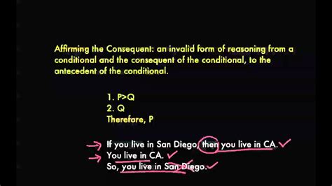 Intro To Logic: Affirming the Consequent - YouTube