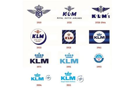 KLM y su logo de aniversario - TOB Magazine