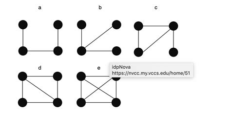 discrete mathematics - Find the number of connected graphs with four vertices - Mathematics ...