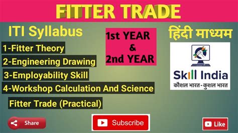 ITI FITTER TRADE SYLLABUS 1ST YEAR AND 2ND YEAR 2023 ||fitter me kitne books hote hai ||nimi ...