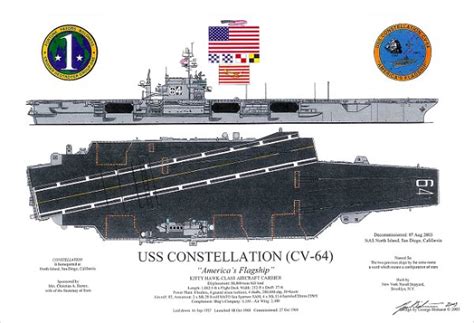 USS Constellation (CV 64) - Alchetron, the free social encyclopedia