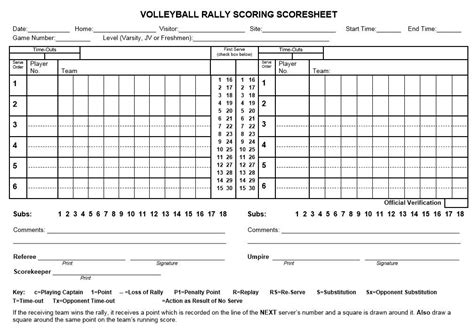 Cif Official Volleyball Scoresheet