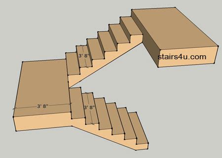 Stair Landing Minimum Widths