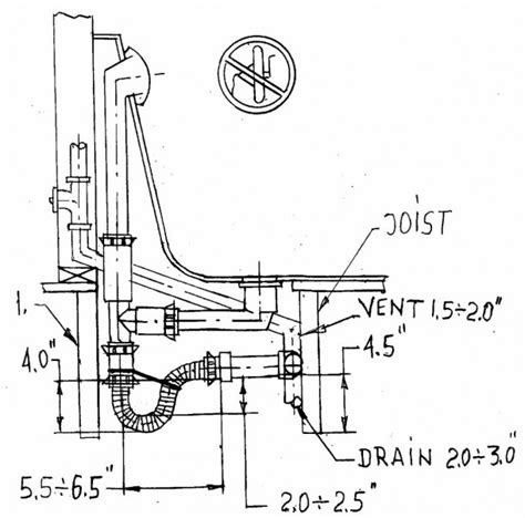 P Trap Diagram