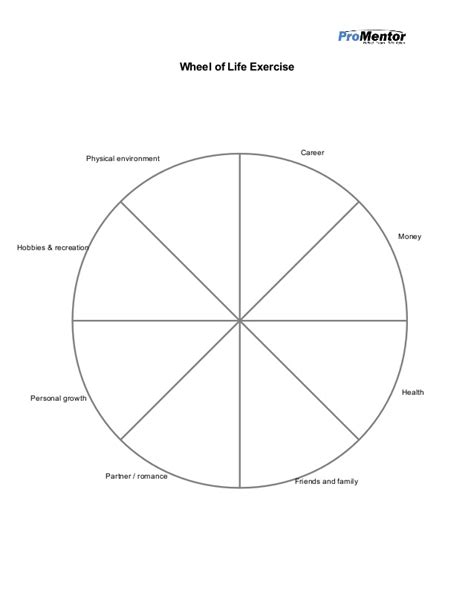 Wheel Of Life Template Blank - TEMPLATES EXAMPLE