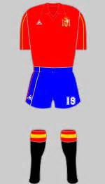 FIFA World Cup 1986 Group D - Historical Football Kits