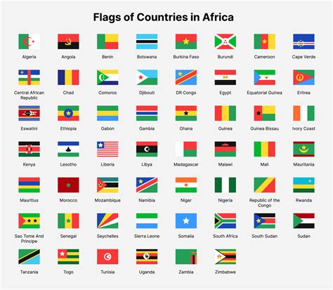 Africa countries flags. Flags of countries in Africa. 13709684 Vector ...