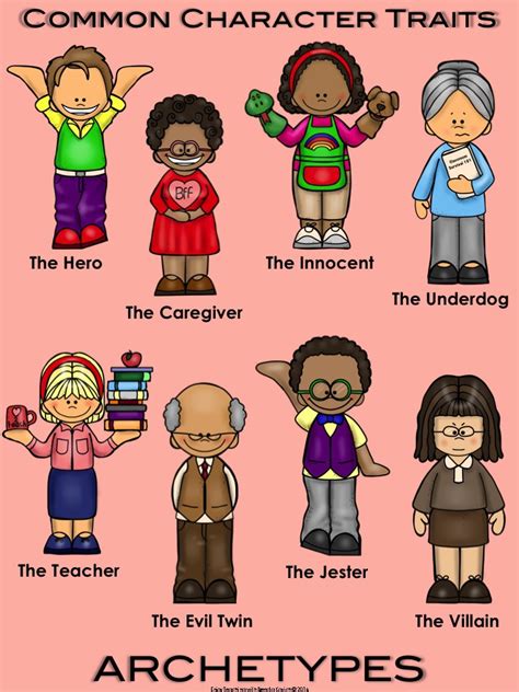 Enjoy Teaching Character Types - Literature Activities for Kids - Enjoy ...