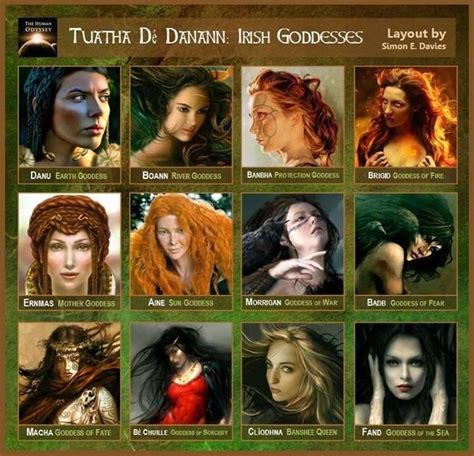 Images of Irish Goddesses | Celtic gods, Irish goddess, Celtic myth