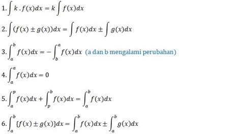 Rumus Integral Tentu Dan Tak Tentu Beserta Pengertian Dan Teladan Soal | Cara Ampuh Memahami ...