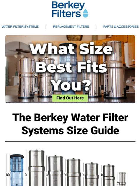 Berkey Filters: Size Matters! 👀 Which Berkey Fits You? 🤩 | Milled