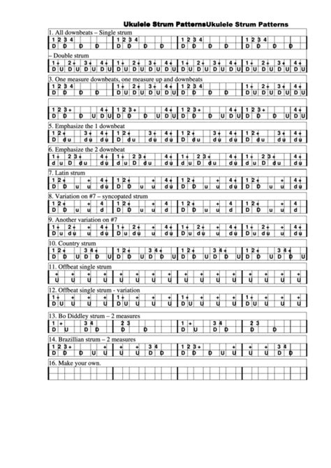 Ukulele Strum Patterns printable pdf download