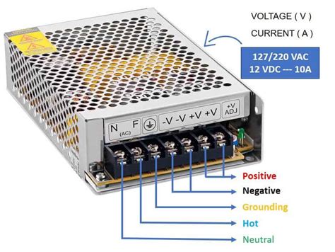 CCTV kamera için doğru güç kaynağı adaptör nasıl seçilir? - DVR Destek ...