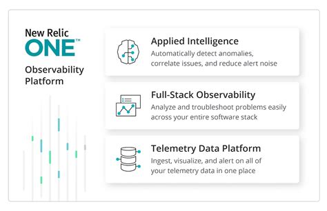 New Relic One: A Simple, Powerful Platform for Observability