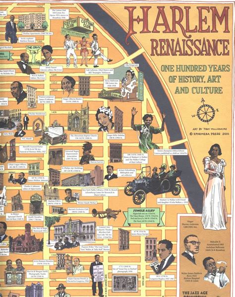 Harlem Renaissance - map of Harlem | Teaching Stuff | Pinterest ...