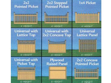 Fence Plans | Fence Plans Available in 9 Designs Plan # 047X-0037 at ...