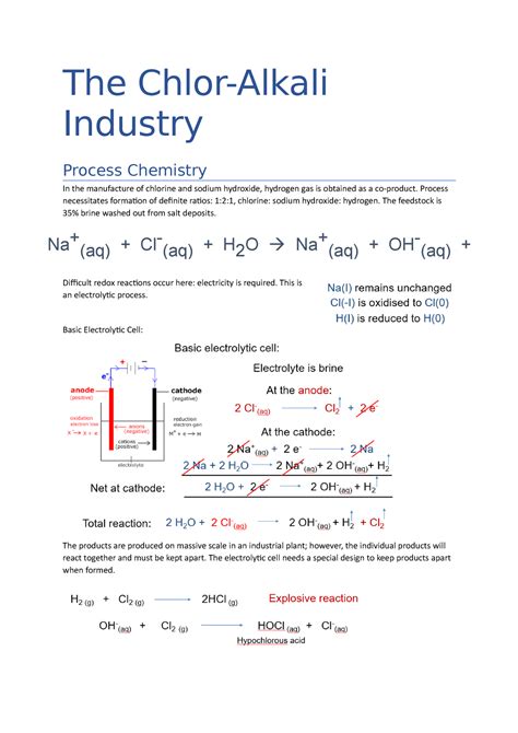 The Chlor-Alkali Industry - The Chlor-Alkali Industry Process Chemistry In the manufacture of ...