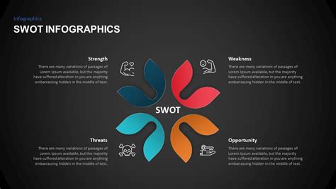 SWOT Analysis Infographic Template | Slidebazaar