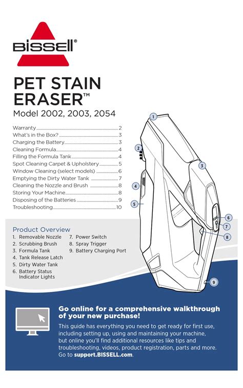 Bissell Pet Stain Eraser How To Fill - Property & Real Estate for Rent