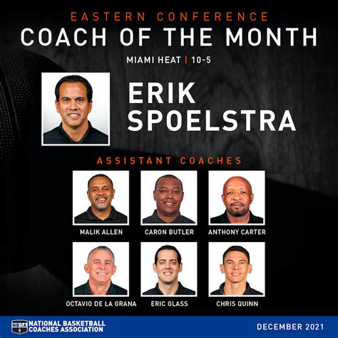 Erik Spoelstra and the Miami Heat Coaching Staff Win December Eastern ...