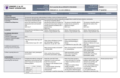 DLL Science 5 Q3 W2 - GRADES 1 to 12 DAILY LESSON LOG School: Grade Level: V Teacher: File ...