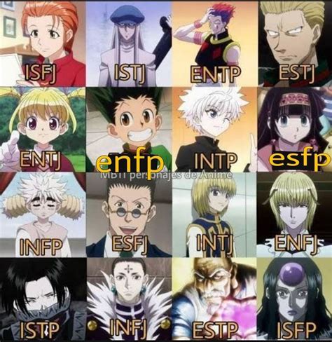 Infp anime characters personality 2021