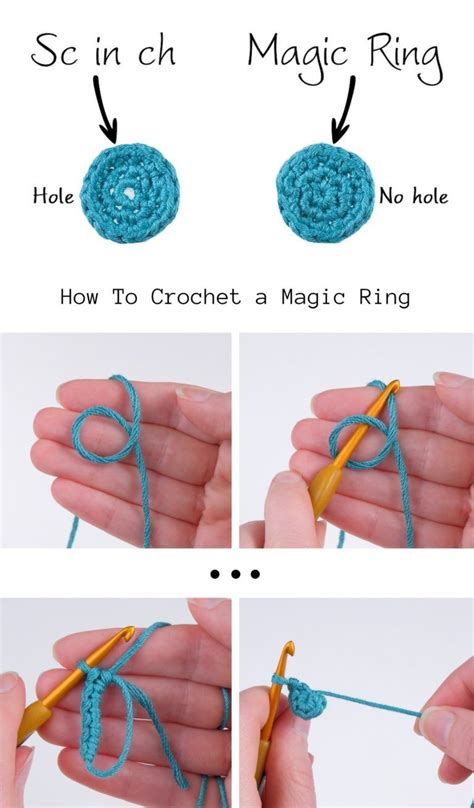 Crochet Magic Ring - Easy Tutorial | Crochet circles, Magic circle crochet, Crochet stitches for ...