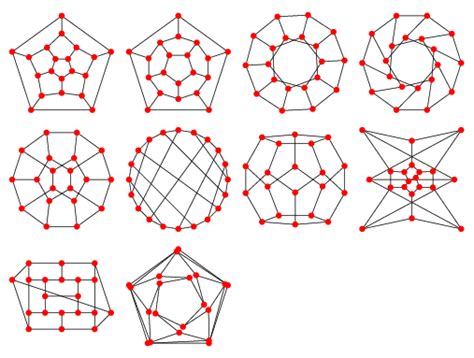 Dodecahedral Graph -- from Wolfram MathWorld