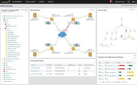 Beyond Downtime: 10 Essential Network Monitoring Tools for 2024