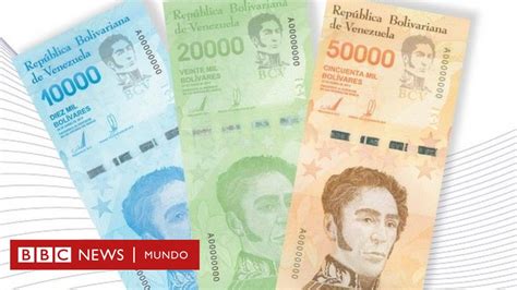 Hiperinflación en Venezuela: qué busca el gobierno con los nuevos ...